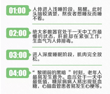 如何拥有一个好作息 1493027684639.png
